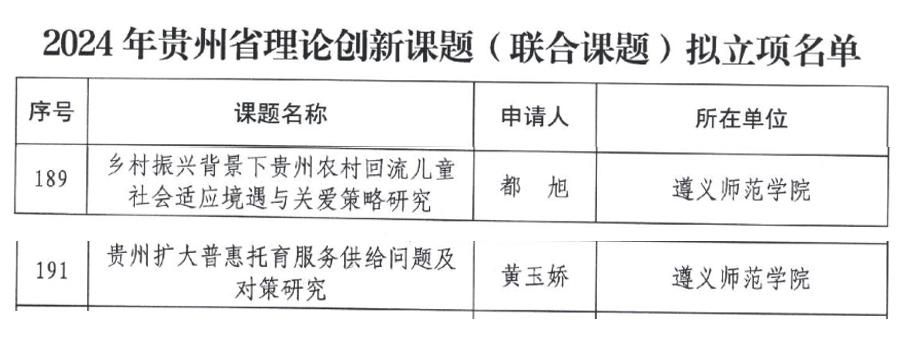 246天天好资料免费精选